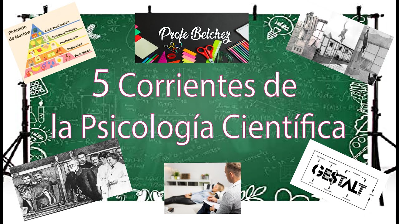 Corrientes de Psicología Científica. conductismo, Gestalt, psicoanálisis, humanismo, cognoscitivismo