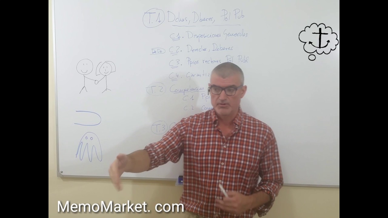 Watch Memorizar Estatuto de Junta Andalucía 1 Now Memorizar Estatuto de Junta Andalucía 1