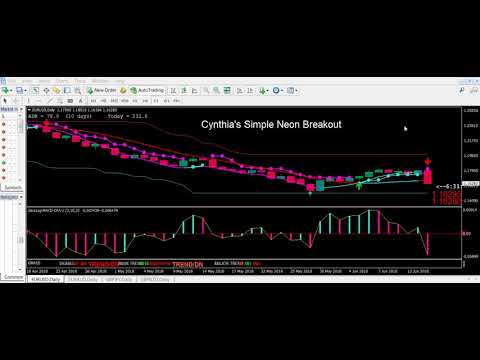 Intro 1 to Cynthia's Simple Neon Breakout - YouTube
