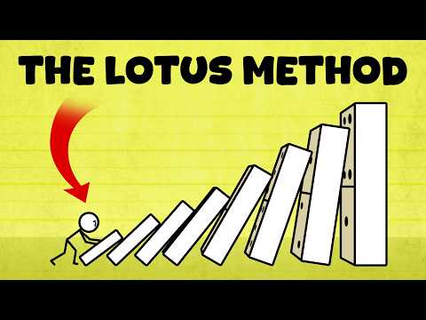 The Simplest Way to Build REAL Discipline