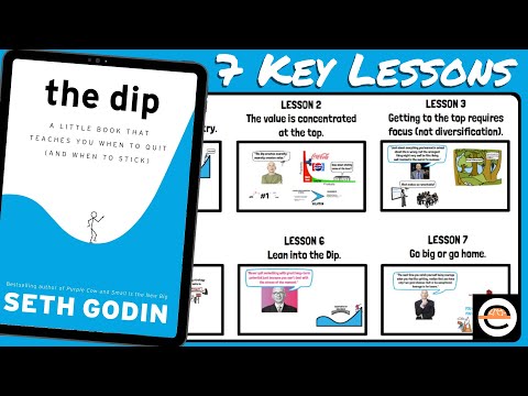 The Dip, by Seth Godin - Animated Book Summary - Learn when to quit and when to tackle the Dip