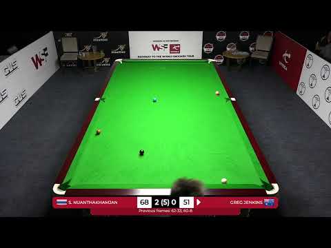 Siripaporn Nuanthakhamjan vs  Greg Jenkins - WSF Championship 2023 - Group Stage