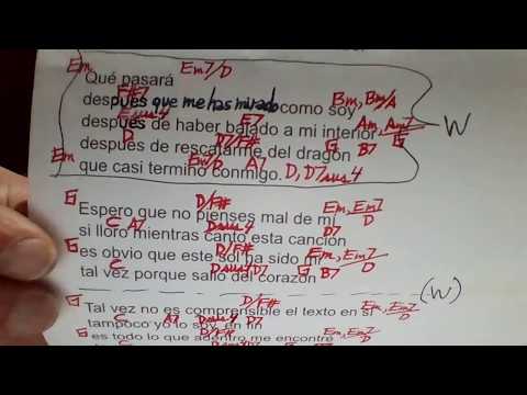 Del Perdón - Alejandro Filio