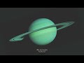 Journey To Saturn Playlist