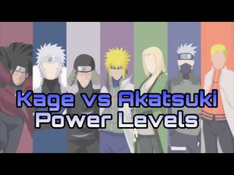 The Kage vs Akatsuki Power Levels!