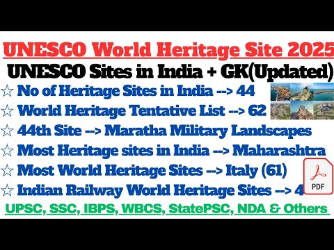 UNESCO World Heritage Sites in India 2025 | Top GK Questions related to World Heritage Sites |