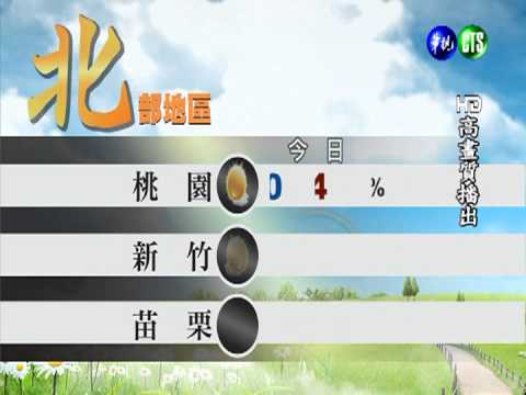 2013.08.06華視午間氣象 謝安安主播