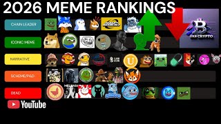 🔥I Ranked 50 Memecoins for 2026 (PEPE, BONK, WIF, TRUMP & More)🔥