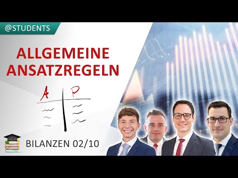 Ansatzpflicht für Vermögensgegenstände & Schulden (§ 246 HGB) / Handelsbilanz 2/10