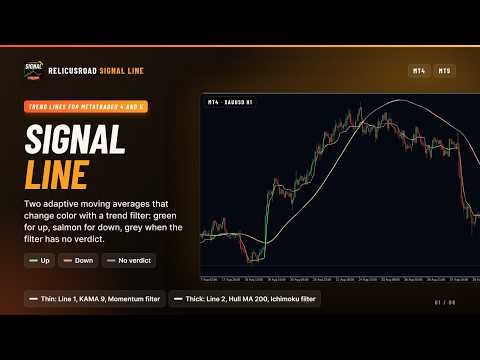 Video RelicusRoad Signal Line MT5