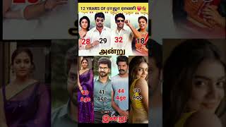Download lagu 12 years of RAJA RANI MOVIE 💐💥 #rajarani #movie #nayanthara #Aarya #jei #nazriya #age #celebrity mp3 Download lagu 12 years of RAJA RANI MOVIE 💐💥 #rajarani #movie #nayanthara #Aarya #jei #nazriya #age #celebrity mp3