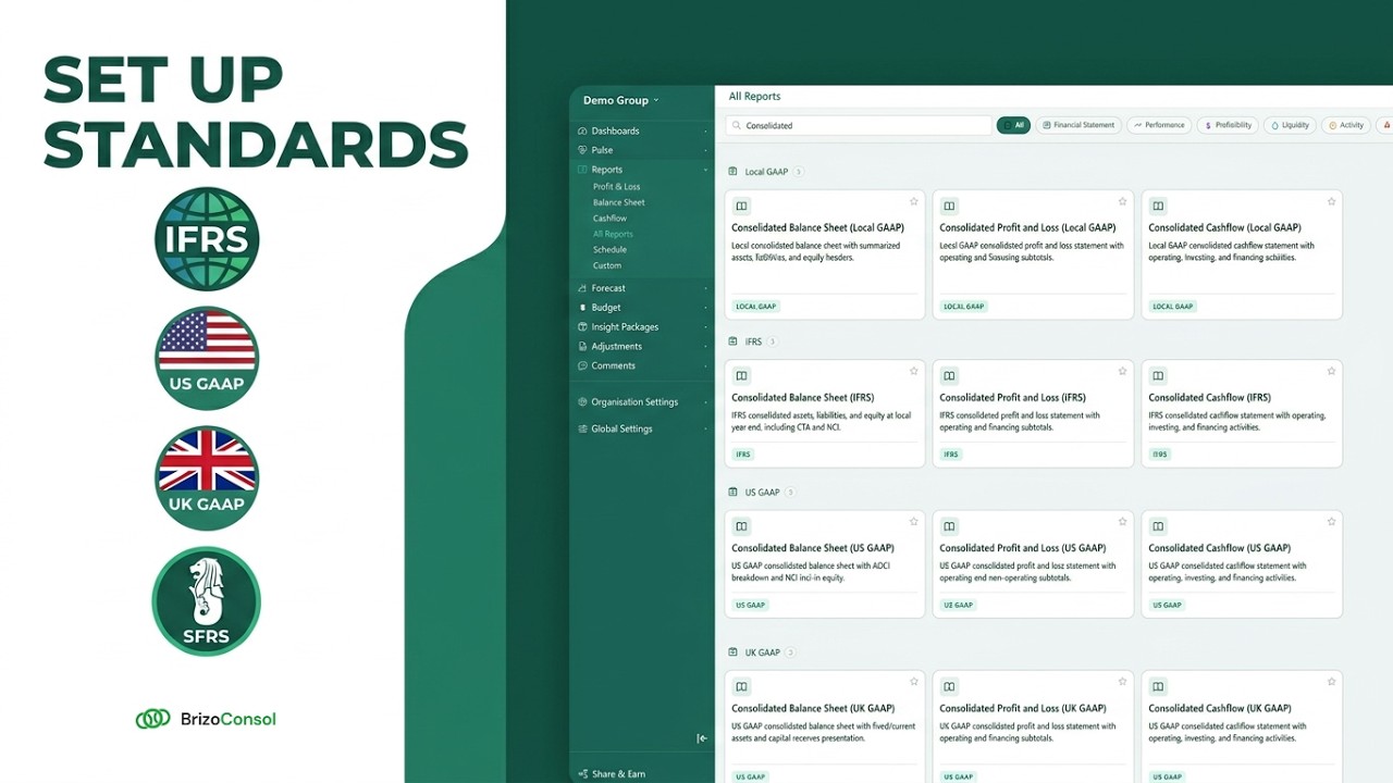 Standards Setup — See How It Works