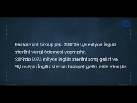 , title : 'TURİZM EKONOMİSİ - Ünite 8 - Konu Anlatımı 1'