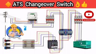 Automatic Changeover Switch | Generator Changeover Switch | ATS @ElectricalRoadmap