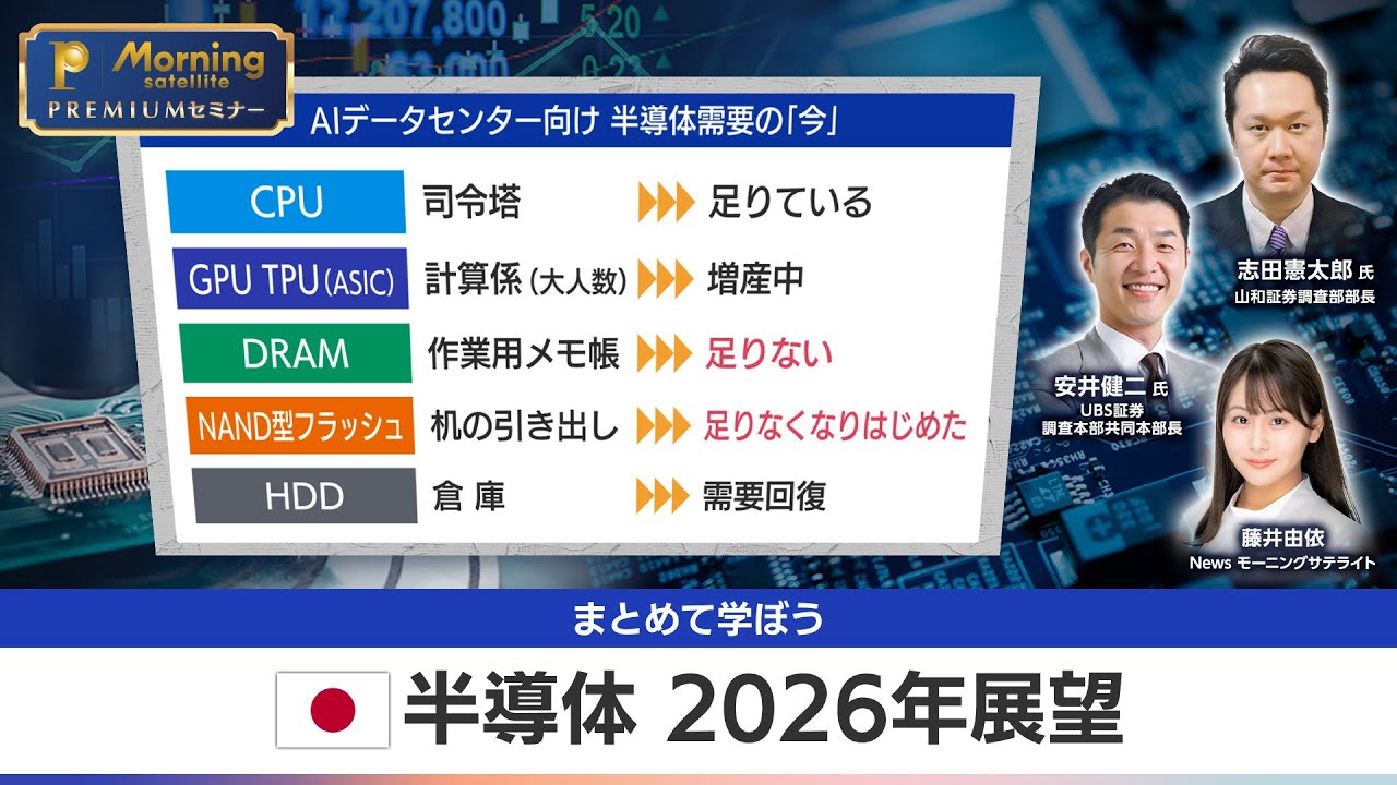 【ITバブルの再来か？】AI関連株に潜む暴落の予兆。2000年の教訓からプロが警告する「危険なサイン」【モーサテプレミアムセミナー】
