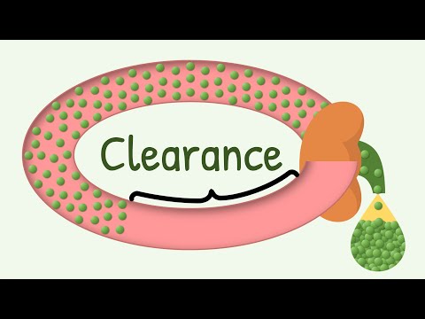 Clearance definition explained