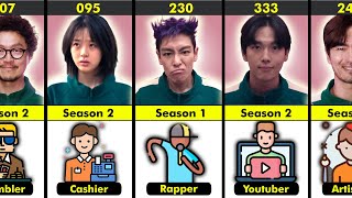 Squid Game Player’s Job Before Joining