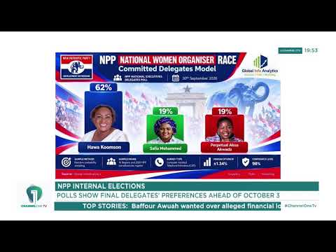 LIVE: Citiuation Room | NPP Elections: Who Is Leading? Mussa Dankwah Reveals Latest Polls