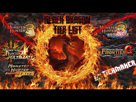 Black Dragon Theme Tier List | Part 2 | Dire Miralis, Crimson Demon Fatalis and WHITE FATALIS