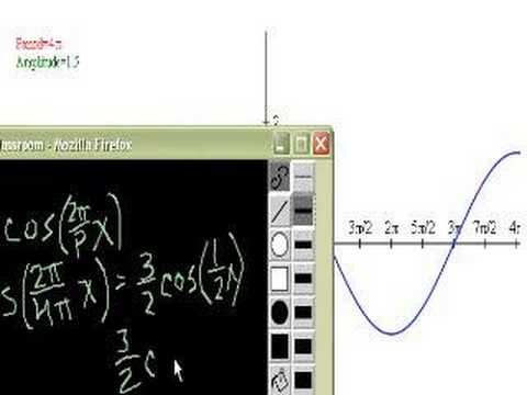 Determining the Equation of a Trigonometric Function 