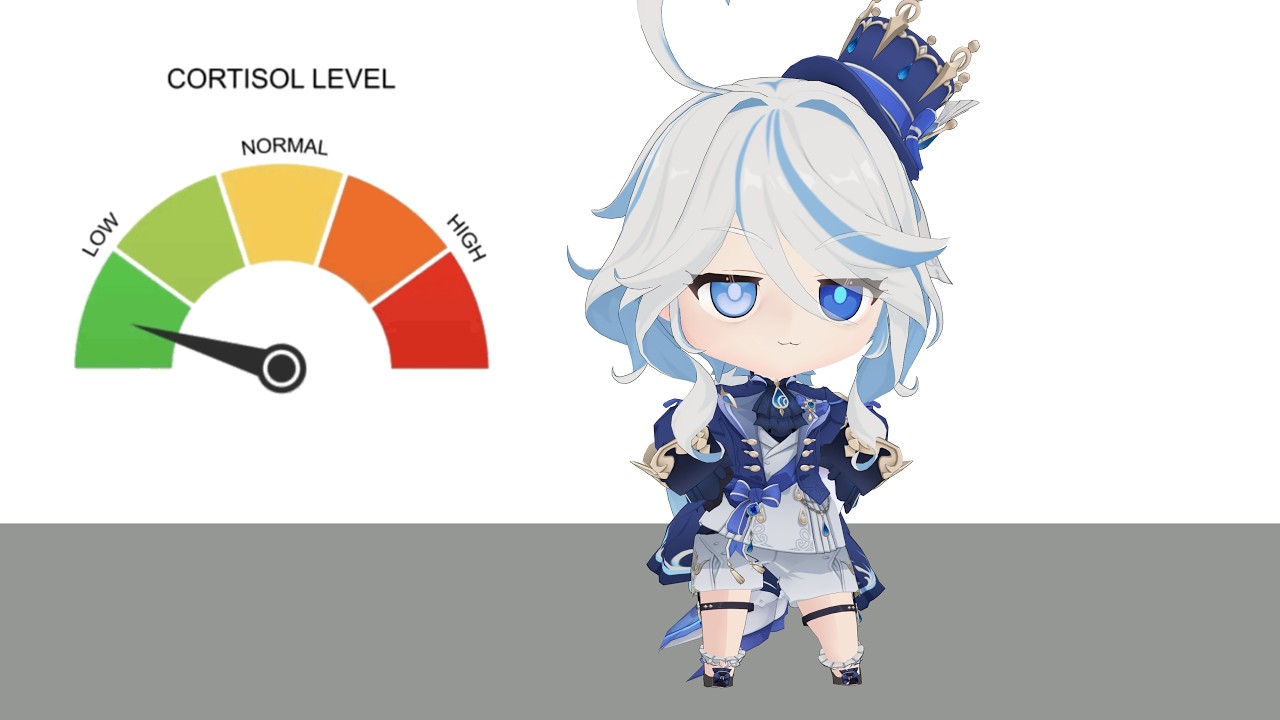 Smol Furina Low Cortisol