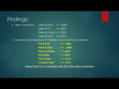 Ch  4 Multiple Reg Part A