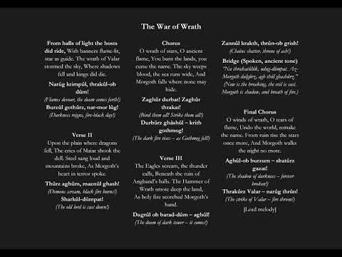 Avallónë - The War of Wrath (2025)