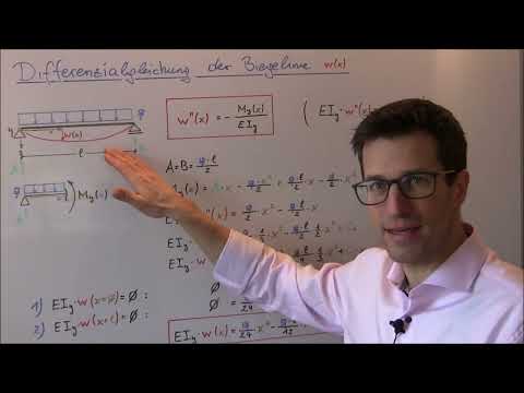 Differential equation of the bending line