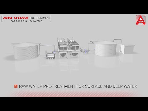 ADUE RAW WATER: water pretreatment for poor quality waters