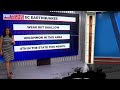 Earthquake reported in Jackson, South Carolina