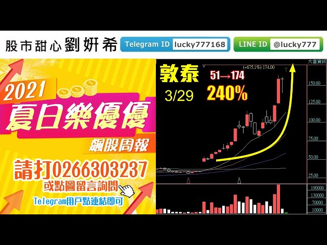 0329廣播題目【股市甜心　劉&#23032;希】酷夏享樂如何作？夏日樂優優飆股精選讓您輕鬆賺