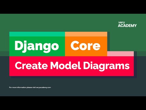 Generate diagrams from Django models thumbnail