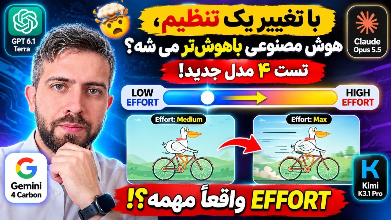 🤯 با تغییر یک تنظیم، هوش مصنوعی باهوش‌تر می‌شه؟ تست ۴ مدل جدید!