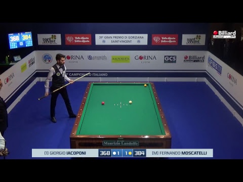 Moscatelli Fernando Danilo VS Iacoponi Giorgio - 39° Gran Premio di Goriziana