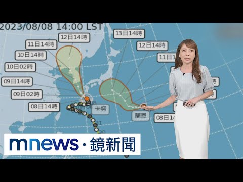 西南風方向