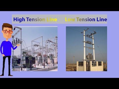 High Tension Line | Low Tension Line | H T | L T
