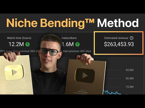 How I Find Faceless YouTube Niches That Make $263,453