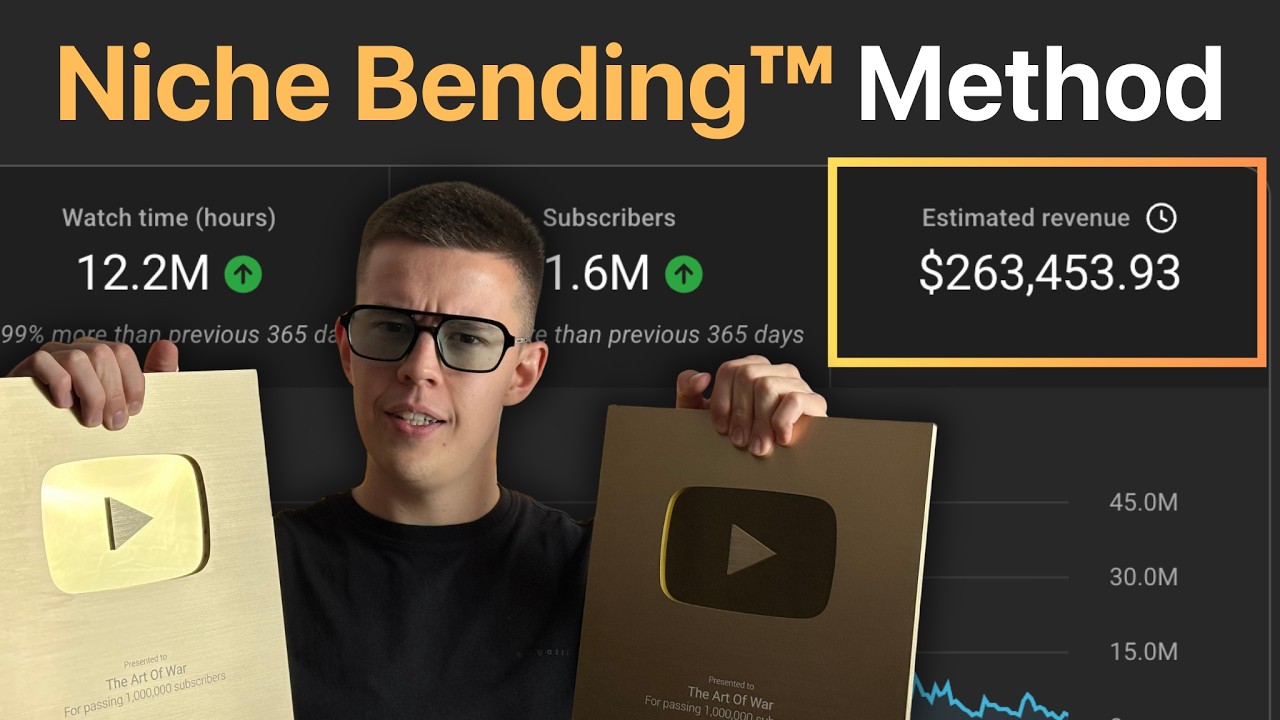 How I Find Faceless YouTube Niches That Make $263,453