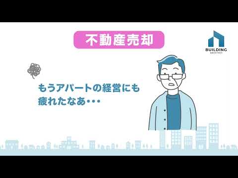 Animede サービス紹介動画のサムネイル