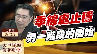 季線處止穩 另一階段的開始 (圖)