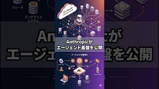 【4/17】AIニュースデイリーまとめ｜朝昼夕9本