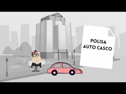 Czym jest OC, AC i NNW? - Finmarket.pl