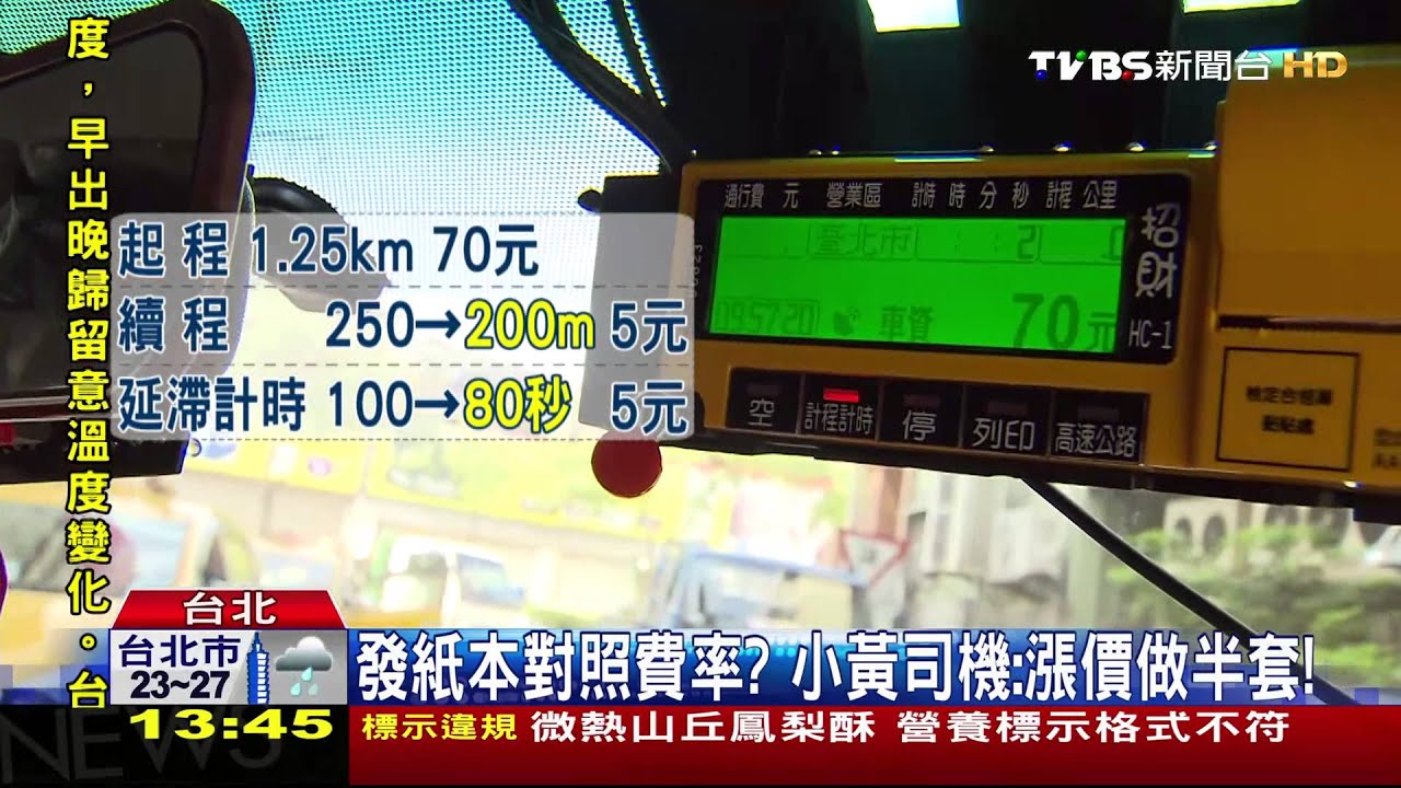 無新表計費！　北北基小黃10月漲價有變數