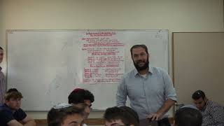 המסע מעץ הדעת לעץ החיים EN | הרב יאיר הלוי, ראש ישיבת תורה ועבודה | כנס אסופות ה-5 (ישיבת כרם ביבנה) - התמונה מוצגת ישירות מתוך אתר האינטרנט יוטיוב. זכויות היוצרים בתמונה שייכות ליוצרה. קישור קרדיט למקור התוכן נמצא בתוך דף הסרטון