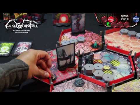 Game play's general mechanics overview