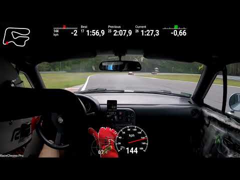 Mazda MX-5 NA 1.6 115 KM @ MiataChallenge Tor Poznań 1:55.646