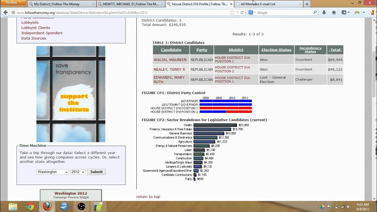 How to use Followthemoney.org to Find your State Legislators