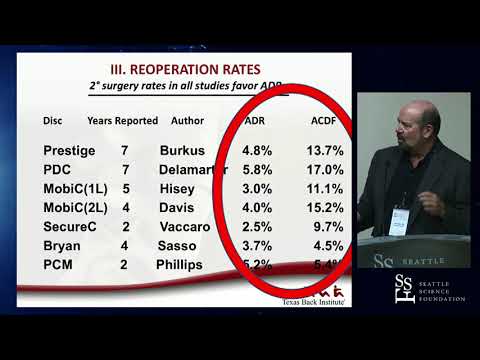 Current Concepts of Motion Preserving Surgery: C-Spine - Jack E. Zigler, M.D., FACS