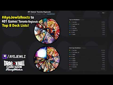 #AyoJewlzReacts to 401 Games'  Toronto Regionals Top 8 Lists! | DBS Fusion World