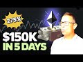 150K In 5 Days Ethereum Derivatives Are Exploding ETHA